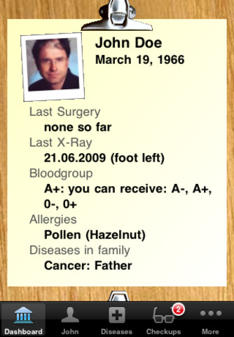 Med Assist iPhone App Review