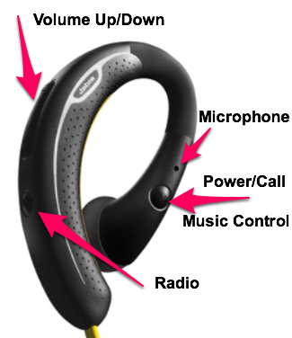 Bluetooth Wireless Stereo Headset  -  2