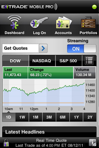 E Trade Mobile Pro iPhone App Review